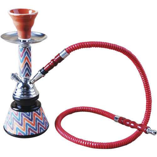 Hookahs and Accessories